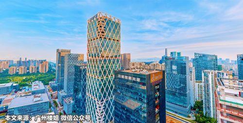 深圳楼市爆料新闻 第2张 深圳楼市爆料新闻 第2张