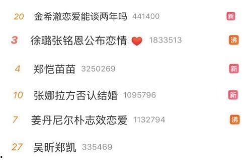 娱乐圈爆料时间多久,揭秘明星幕后故事,时间见证真相揭晓 第2张 娱乐圈爆料时间多久,揭秘明星幕后故事,时间见证真相揭晓 第2张